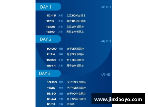 DG视讯官方网站深夜11点！全红婵再输陈芋汐，丢冠背后的启示