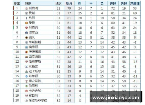 DG视讯官方网站哈德斯菲尔德主场取胜，积分榜上升